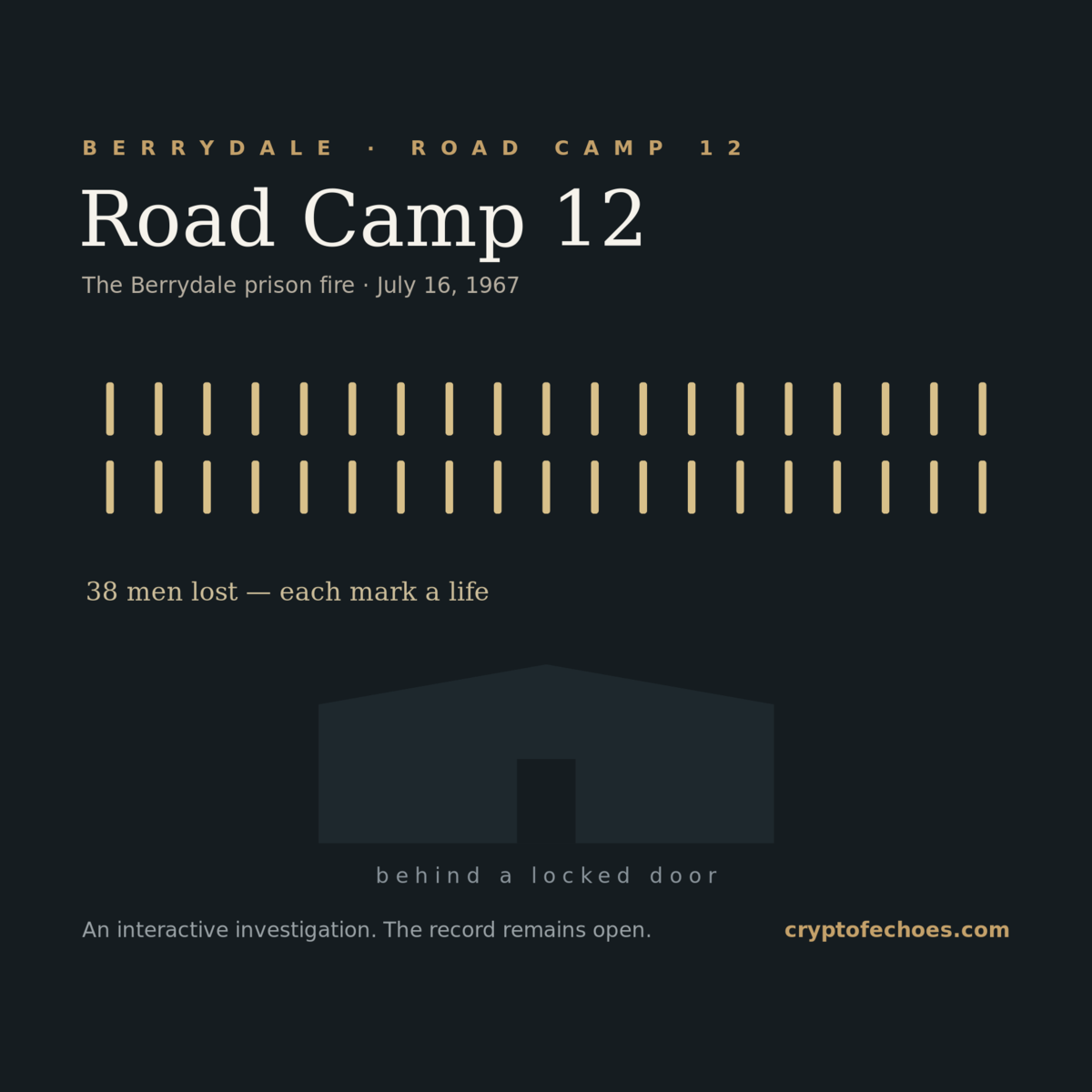 A dark, somber composition: thirty-eight small marks arranged in rows above the outline of a barracks building and a document, representing the 38 men who died in the 1967 Road Camp 12 fire near Berrydale.